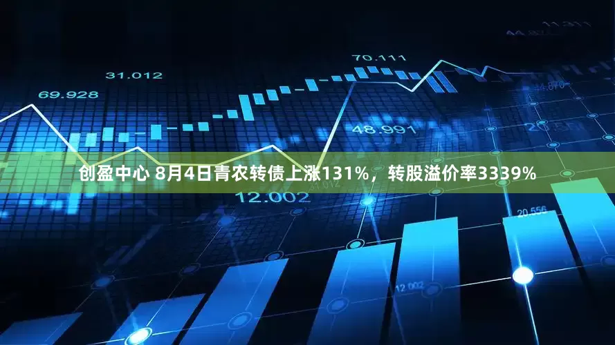 创盈中心 8月4日青农转债上涨131%，转股溢价率3339%